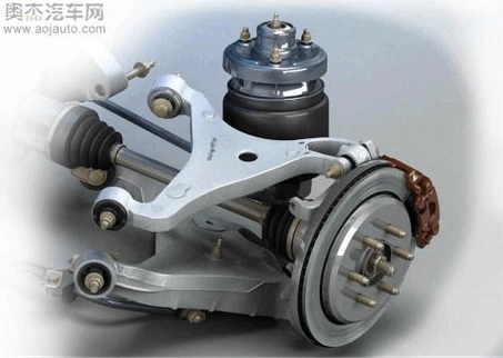 双叉臂式与麦弗逊独立悬架区别