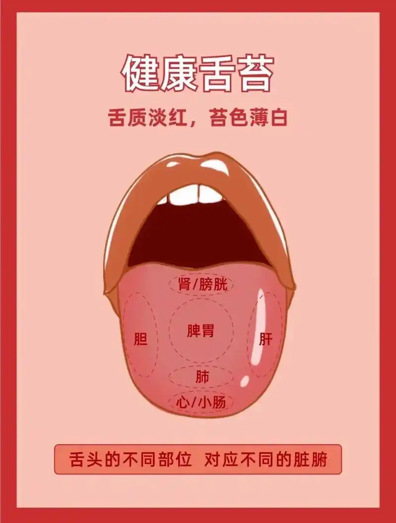 93看舌象,知健康  73舌头 - 抖音