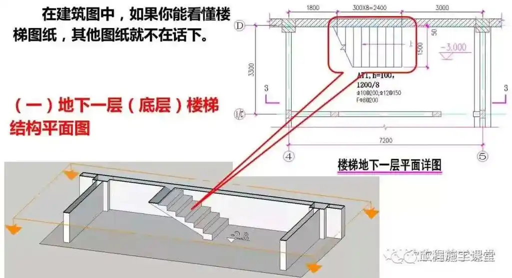 楼梯三维空间图 - 抖音