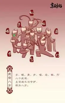 京剧猫安利贴01前瞻之总世界背景设定及主要人物介绍十二宗的设定会