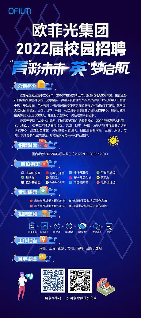 服装招聘活动展架易拉宝ai广告设计素材海报模板免费下载-享设计