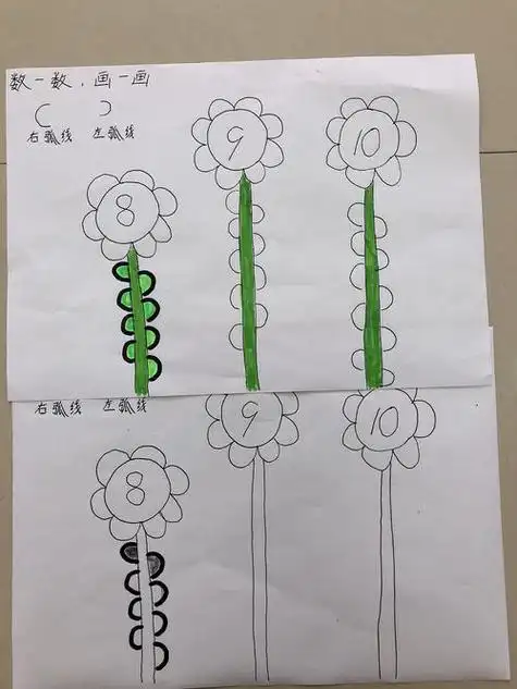 同样物体粗细对比简笔画图