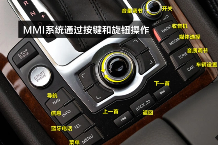 这个奥迪q7的中控台每个按键都是什么意思,今天去4s点看车了可是不