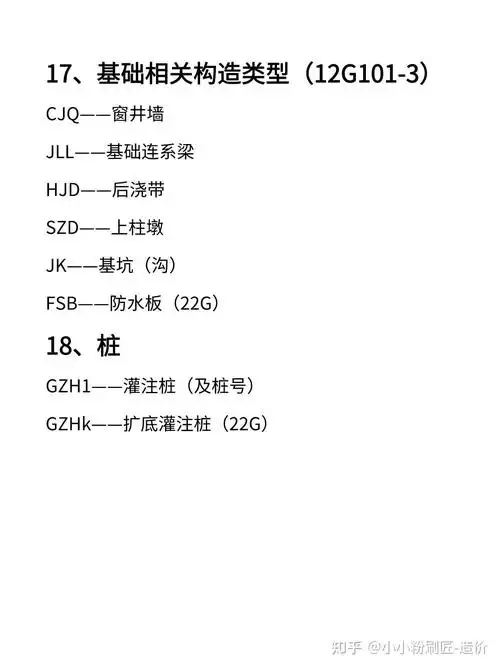 首先要学会识图,在学习建筑图纸过程中,熟悉各类结构构件名称代码是必