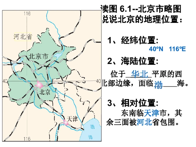 湘教版八下地理 8.1北京市的城市特征与建设成就 课件33张ppt