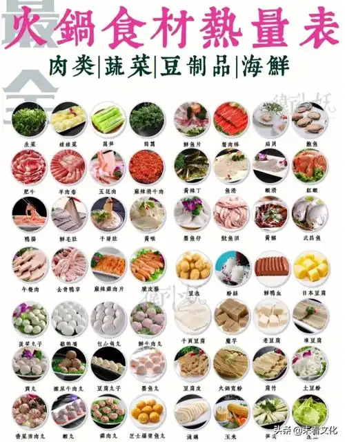 火锅食材热量表
