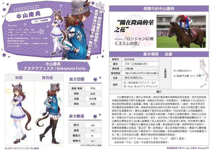 早期设定原型简介