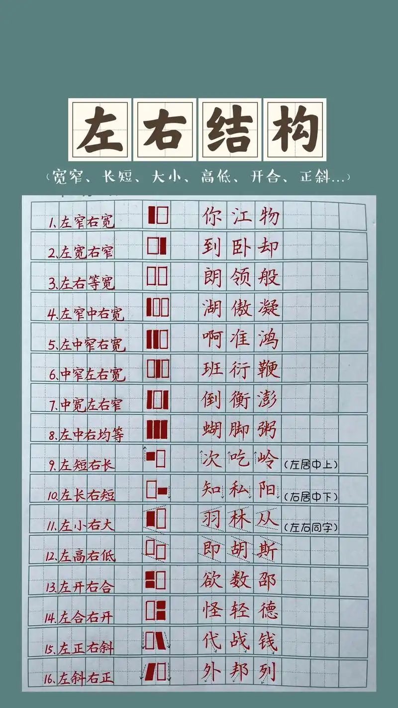 左右是什么结构的字 - 抖音