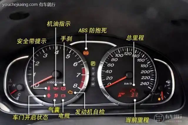 发动机故障灯亮了是什么原因