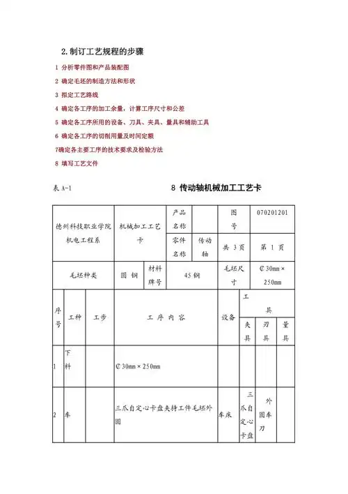 传动轴机械加工工艺卡