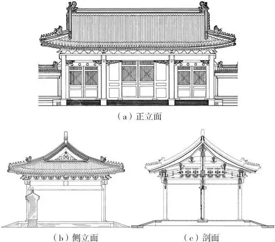 歇山建筑(明,清重檐歇山建筑)歇山建筑(明,清单檐歇山建筑)歇山建筑