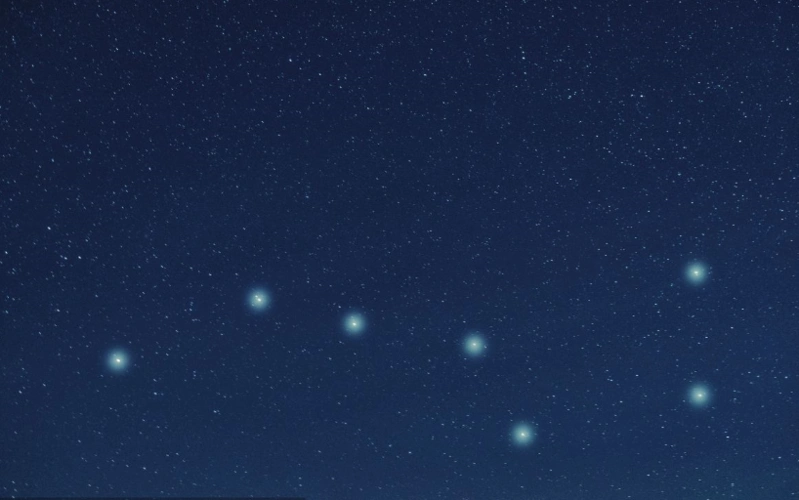 北斗七星可以指明方向?现在不具备了,7颗星星中有一颗是假的