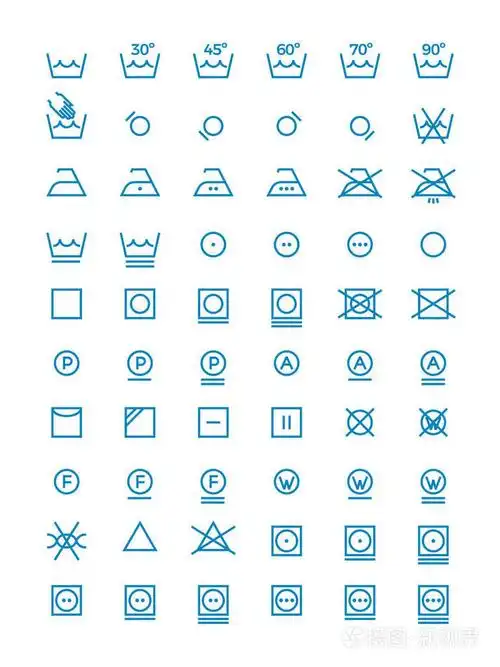 洗涤和拧干, 烘干和熨衣标签的矢量符号.服装护理线图标