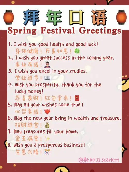 新年红包英文