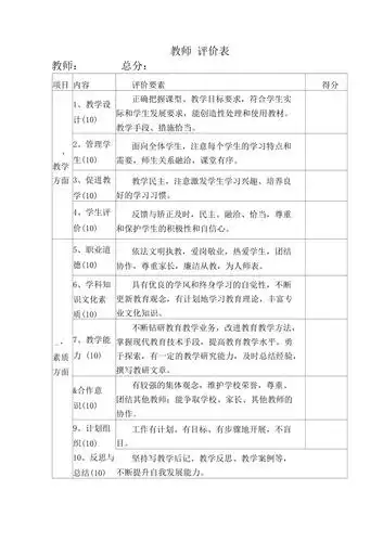 教师自我评价表
