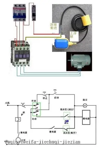 用浮球开关控制交流接触器线圈,由交流接触器控制潜水泵工作即可.