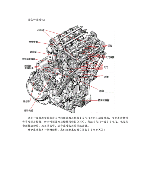 摩托车发动机构造原理图.doc
