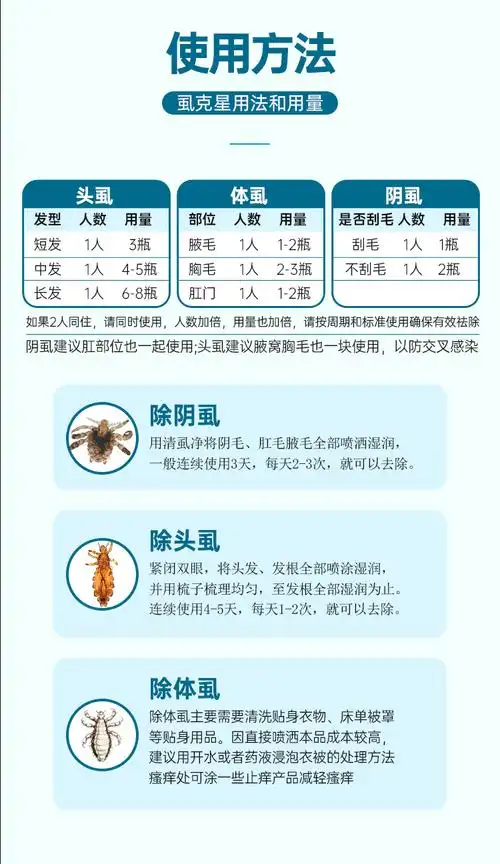顺丰速运益其康7号虱克星60ml除阴虱体虱头虱小孩成人私处头发通用