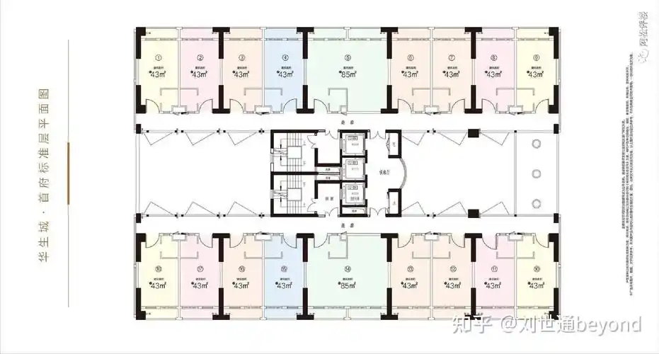 华生城首府武汉2021蕞逸居loft公寓值得入手吗