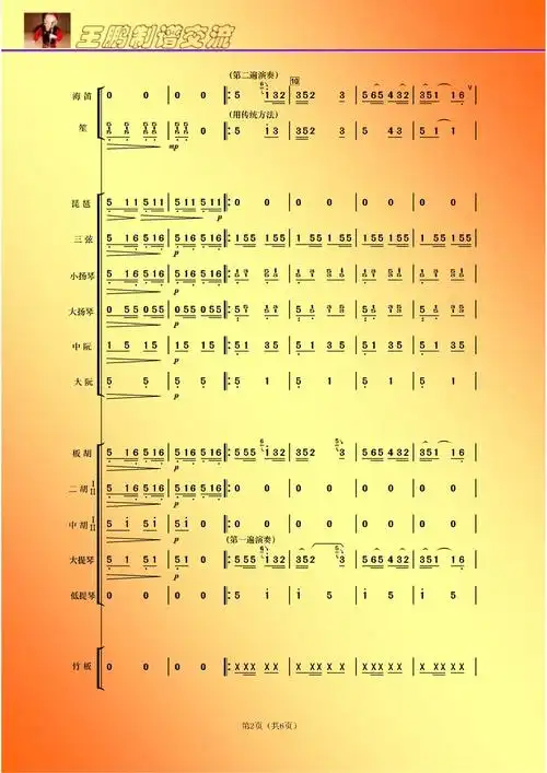 请点评民乐合奏总谱【幸福年】