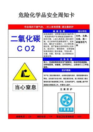 危险化学品安全周知卡(二氧化碳)
