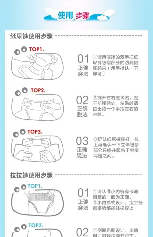 纸尿裤总是有侧漏现象?也许是你没有穿对!