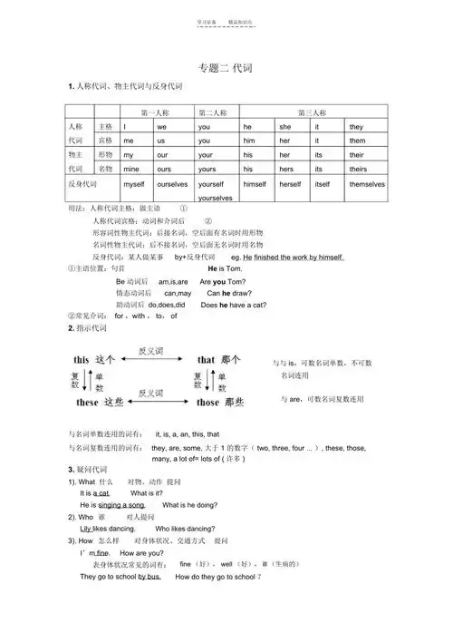 小升初英语代词必考知识点