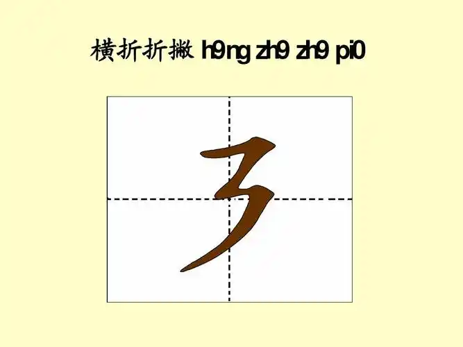 汉字基本笔画名称及写法(最新版)ppt