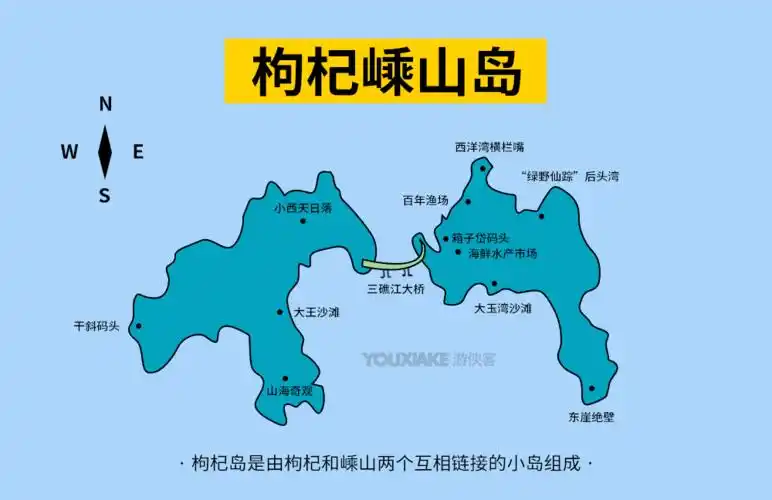 枸杞岛旅游攻略-游侠客旅行