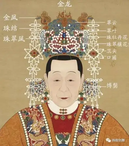 萧后的"凤冠"为何没有凤?