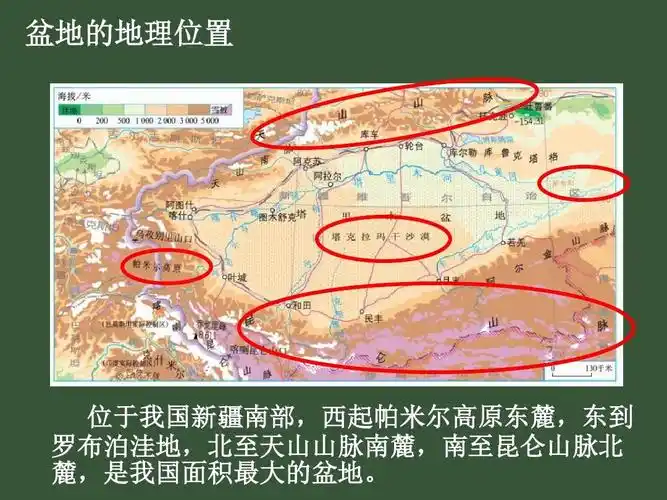 人教版八下地理干旱的宝地——塔里木盆地ppt