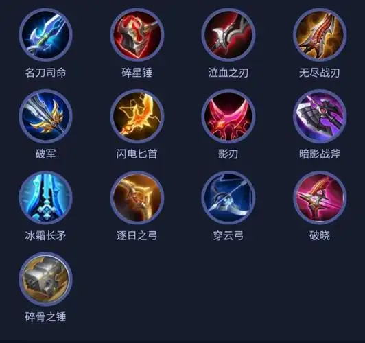 王者荣耀装备大全,这些你都认识吗?收藏起来吧