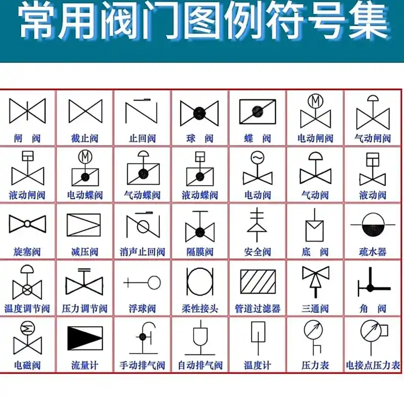 2025-02-07 09:22 全部评论 大家都在搜: 水泵·控制柜·维修安装