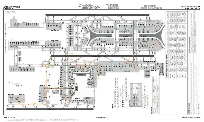 求北京首都机场平面图