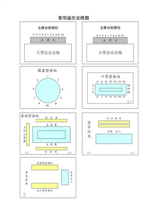 常用座次安排图【直接打印】