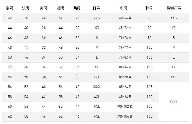 valentino 瓦伦蒂诺男士外套-xssml品牌尺码表大全_对照表_选码助手