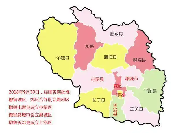 长治市行政区划