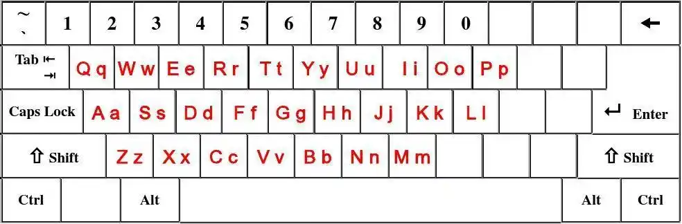 键盘英文字母大小写对照表