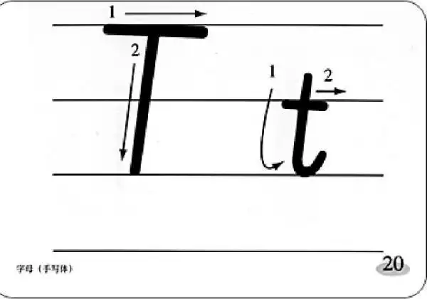 26个英文字母的正确书写笔顺约为5斜度要一致