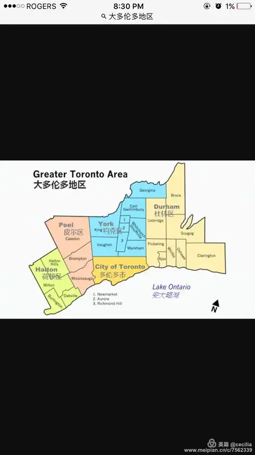 位置 markham(万锦)居于约克郡最东北,与多伦多的士嘉堡,北约克部分