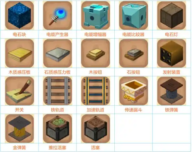 迷你世界合成表大全图 迷你世界合成怎么操作