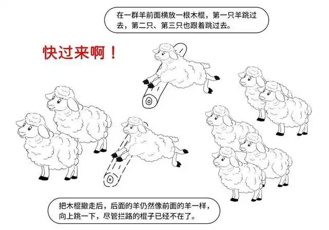 股权转让不用交税,同时因为人通常有种从众心理,也叫羊群效应理论(the