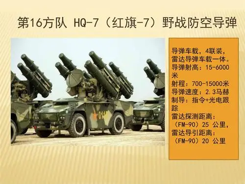 【点赞中国】2019年国庆70周年阅兵装备合集