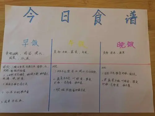 【拓展课作业】一日三餐 营养搭配