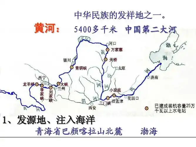 黄河: 5400多千米 中国第二大河 1,发源地,注入海洋 青海省巴颜喀拉