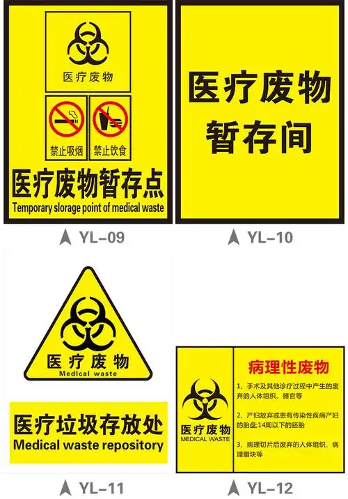 性药品性废物暂存间警示牌警告安全标志贴标牌标示牌危险仓库可定制 y