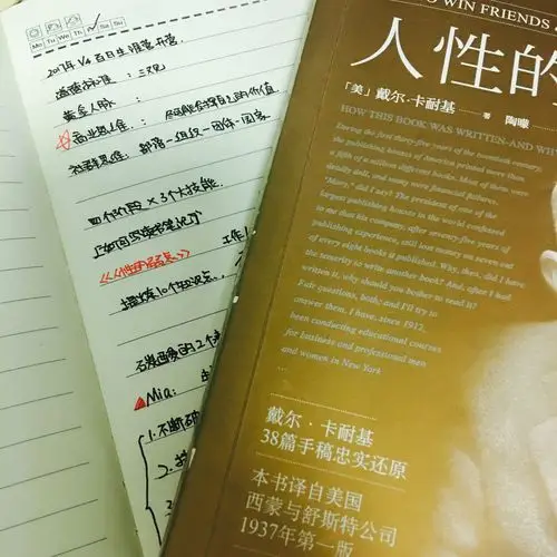 day 87. 《人性的弱点》1/12