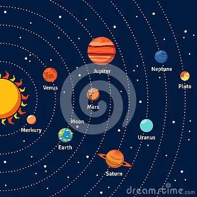 色彩七大行星简笔画