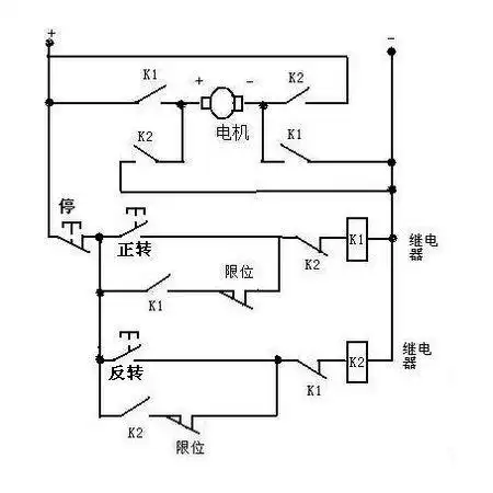 轻触开关3个 一个前进 一个后退 一个停止 用继电器控制 图纸请大虾写