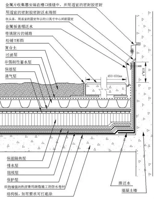 屋面泛水高度规范和施工注意事项